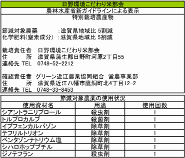 特別栽培農産物の表示 Jaグリーン近江 ぐりんぴーす 特別栽培農産物の表示 Jaグリーン近江 ぐりんぴーす